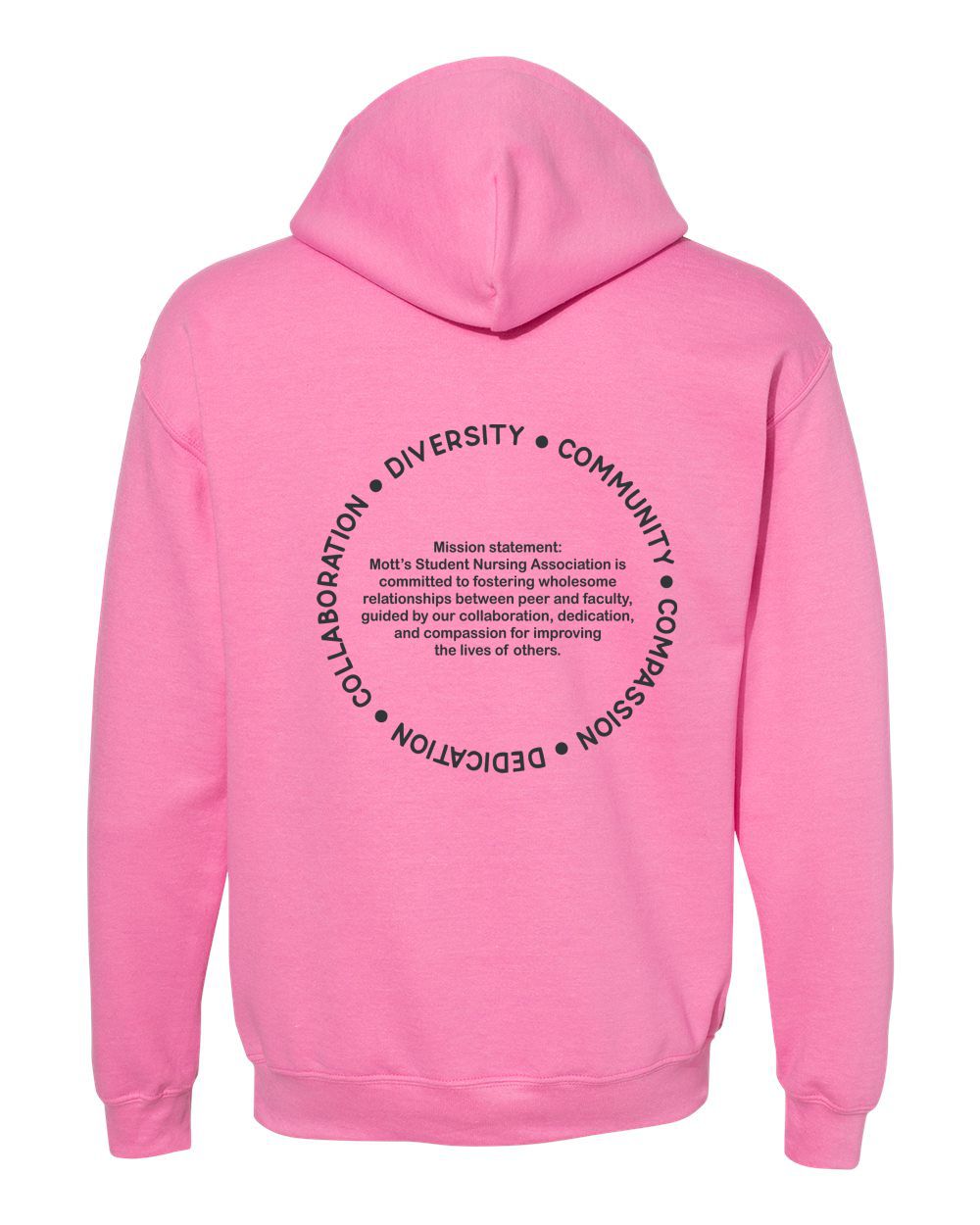 Mott CC Nursing Basic Hood - Mission Statement